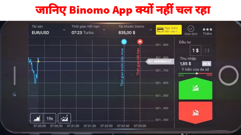Binomo App Nahi Chal Raha Hai